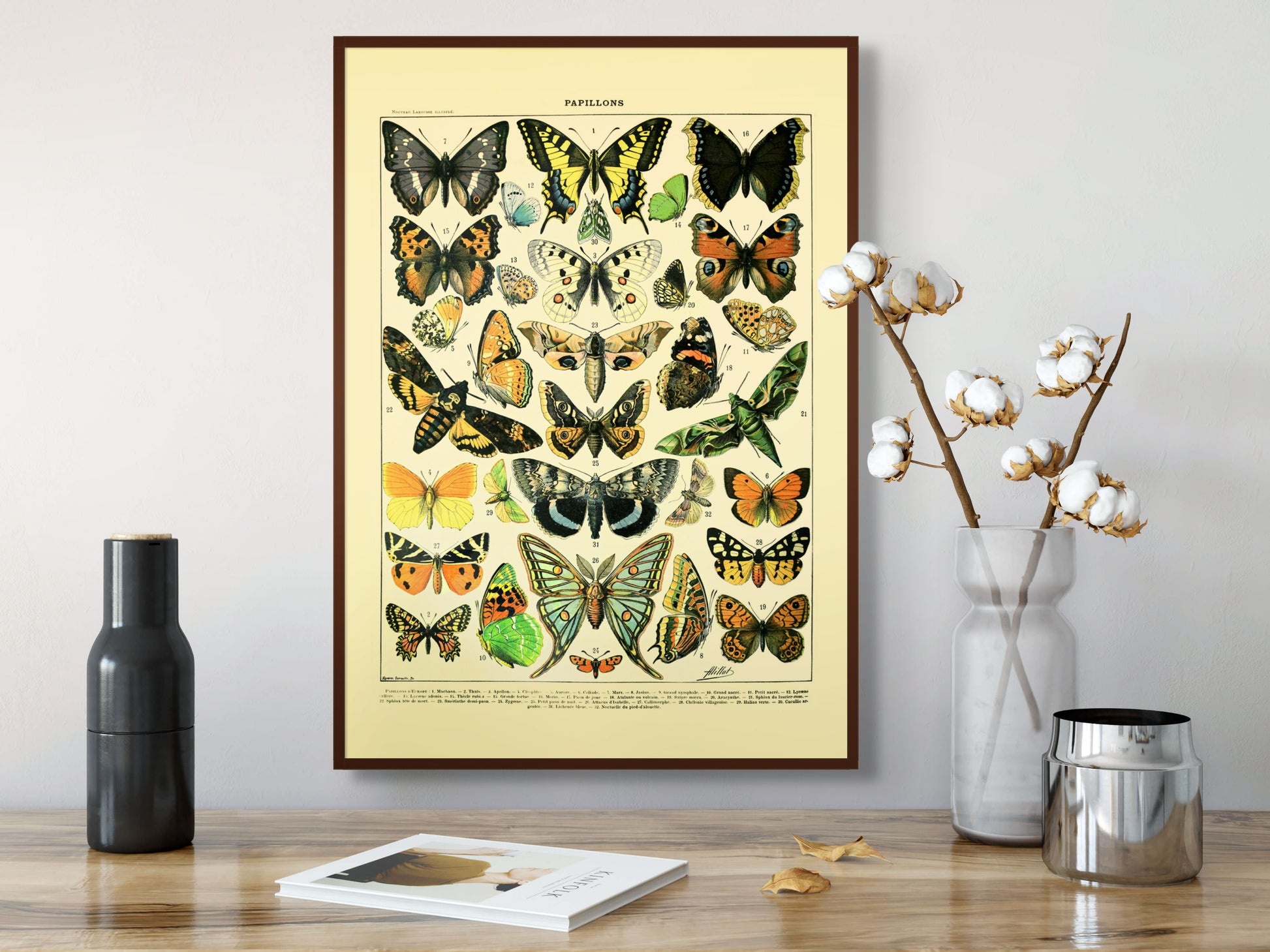 Sommerfugler - Vintage kunstplakat - Retrotrykk