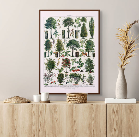 Trær - Vintage kunstplakat - Retrotrykk